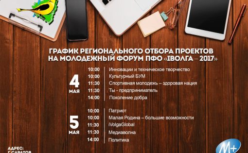 В Саратове пройдет заключительный этап формирования делегации Саратовской области на молодежный форум ПФО «iВолга-2017»