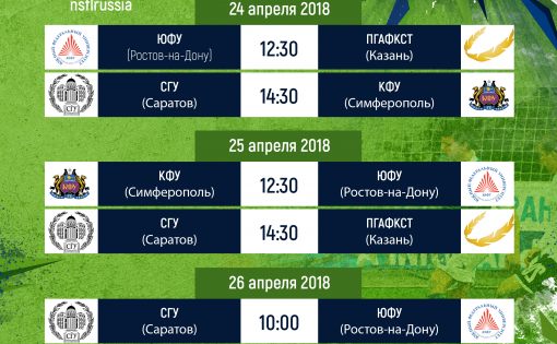 Саратов принимает XV межрегиональный турнир премьер - группы Национальной студенческой футбольной лиги