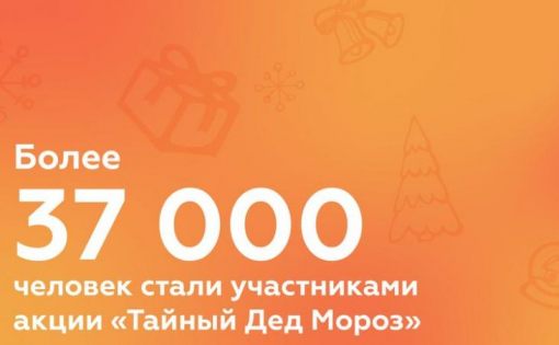 Более 37 000 человек стали участниками акции «Тайный Дед Мороз»