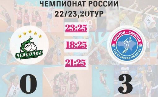 «Протон» в гостях одержал победу над командой «Уралочка-НТМК»