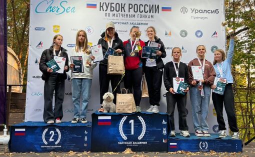 Саратовские яхтсмены успешно выступили на Кубке России по парусному спорту в классе «матчевые гонки»