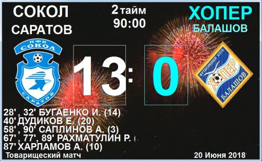 Саратовский «Сокол» одержал победу над балашовской командой в товарищеском матче 